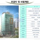 강일약국 이미지