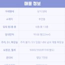 아빈의원 이미지