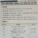 &#34;2024년도 해양오염방제 자원봉사자 리더 전문화 교육 수료 이미지