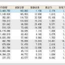 로직스플라워