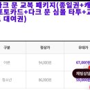 사랑한개너양 네이버블로그