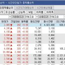 (주)팜텍 이미지