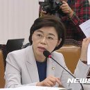 새누리 "법인세 날치기 선포..거야의 폭거" 이미지