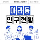 센트럴프라자(북쪽 출입구 앞) | 금강x검단스마일부동산에서 아라동 현 인구현황 생생하게 전달해 드려요!