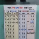 제일사약국 네이버블로그