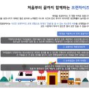 더달달 네이버블로그