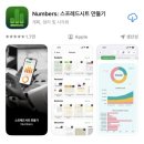 카페 넘버스 | 아이패드가계부, 넘버스가계부 후기