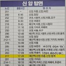 마전시내버스터미널 이미지