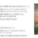 (주)동화산업가스 이미지