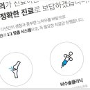 평택고덕본정형외과의원 이미지