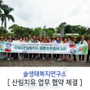 복지연구소