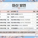 야구장앞홈플러스(자유무역지역후문방면) | 창원·마산에서 진해군항제 가는 법 | 시내버스 노선·환승 완벽 가이드