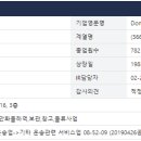 (주)동방정비 이미지
