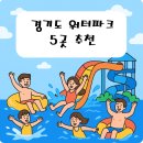 워터플레넷 | 경기도 워터파크 추천 5곳