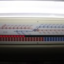 레메디움 이미지