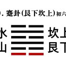39. 수산건괘水山蹇卦䷦ 초육初六 효사爻辭 이미지