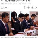 한동훈 “미국 출장비 내역 공개하겠다…단, 문재인 정부 것도 함께” 이미지