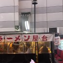 동부산우체국 앞 이미지