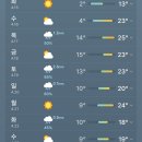 용신어촌체험휴양마을 이미지