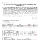 대로3-42 이미지