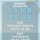 댄스스포츠 기초-차차차&자이브 이미지