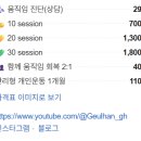 진월PT 딜라이트 무브 이미지