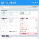 벡스코 실내썰매 키즈월드