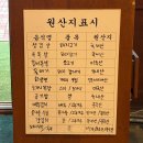 화전기술 - 1380 | 부산 명지맛집 목구멍 가족외식 추천 주차장 보유 미나리삼겹살 후기