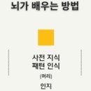 소리숲피아노학원 이미지