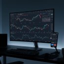 위너PC | 위너 해외선물 시작 전 꼭 체크해야 할 기준