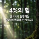 우리 몸의 단 4%가 결정하는 96%의 비밀을 아시나요? 알아두면 무조건 득이 되는 무기질(미네랄)의 모든 것 이미지