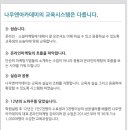 나우마케팅 네이버블로그