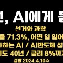 총선, AI에게 물으면/과학의 눈으로 본, 선거/투표율 71.3%까지 오르면, 어떤 일이 까...4.10수 [공병호TV] 이미지