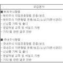 (08월 22일 마감) 신한투자증권(주) - 랩운용부 경력직 채용 이미지