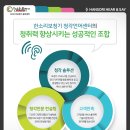 한소리보청기청각언어센터