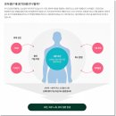 이세한의원 이미지