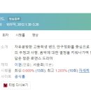 덕수여인숙 | [미니드라마] 026. 닥치고꽃미남밴드 2012년 16부작 완결 서윤희 작가