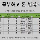 제이제이고시원