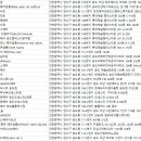 성재희헤어