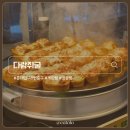 홍대입구역 8번 출구 앞 | 홍대입구역 다람쥐굴ㅣ홍대입구 8번출구 계란빵 호두과자 땅콩빵 맛집