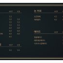 마로니에 미니골프 이미지