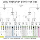 23~25, 30~31일 익산 여자야구 대회가 있습니다. 이미지