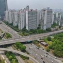 현대프라임공인중개사사무소 이미지