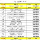 097.우체국_1 이미지