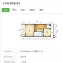 동도아르떼빌아파트 | [서울 동대문구 거래량 1위] 전농우성 아파트 임장 후기