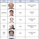 창민우구조컨설탄트