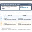 [한국수자원공사] 인턴 합격 후기
