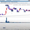 웹젠케이 이미지