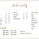 차차네일 - 남양주시 경춘로창벌2길 17 | 차차네일