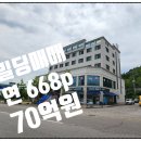 GS25 월롱산단점 | 파주시 월롱산업단지 대로변 수익률 높은 빌딩 매매, LG이노텍 기숙사, LG화학파주공장, 파주콘텐츠월드...